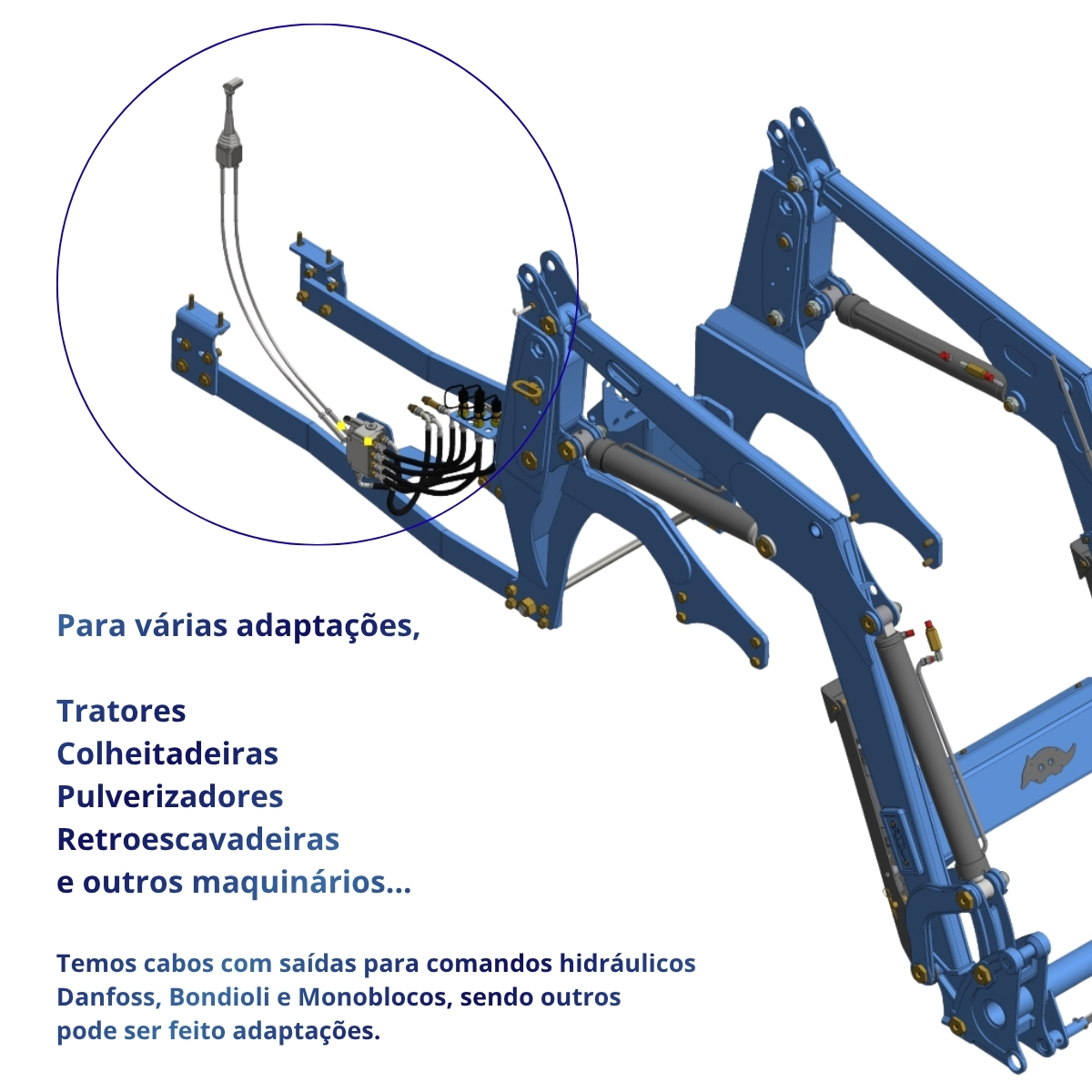 Joystick Indemar para Comandos Bondioli & Pavesi DNC65/ML - Imagem 5